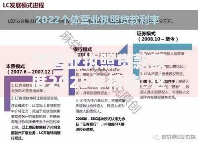 凭营业执照贷款额度2025年精选​这5个！专业梳理2025年夜间下款的口子秒下无视一切