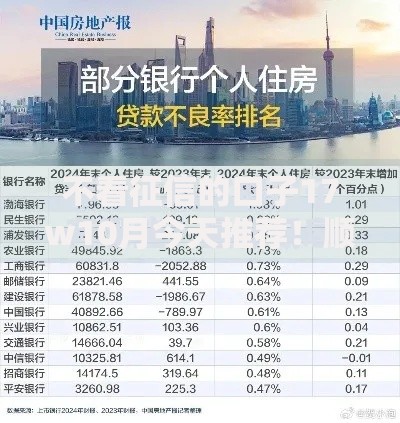 不看征信的口子17w10月今天推荐！顺道筛选不看征信网贷平台借款十七万