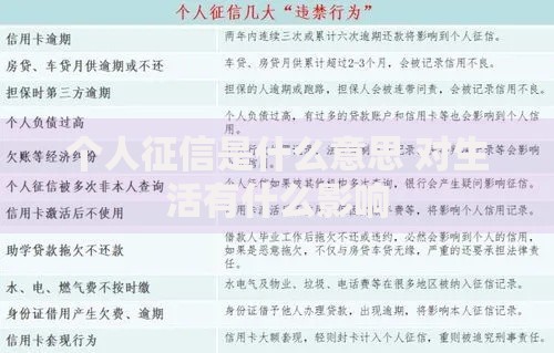 个人征信是什么意思 对生活有什么影响