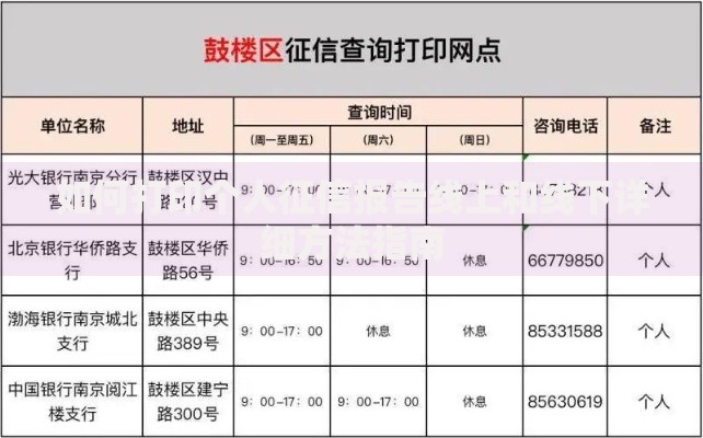 如何打印个人征信报告线上和线下详细方法指南