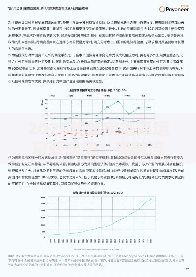 2025年年底电商运营新趋势：突破流量瓶颈的实战策略