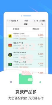 2025容易借到钱的小额平台推荐：最新热门免审核秒下款口子合集