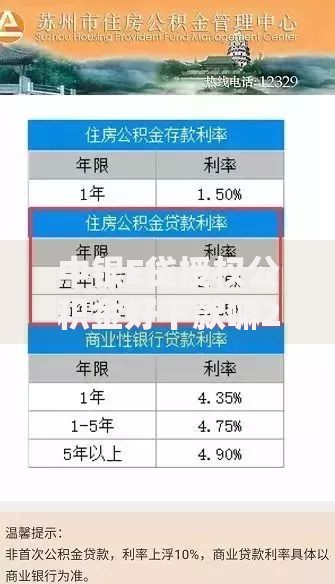 中银E贷授权公积金好下款嘛2025年额度提至30万利率3.1%起 中银E贷授权公积金好下款嘛2025年额度提至30万利率3.1%起