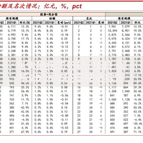 光大被拒工行能过吗？解析2025年征信花贷款审核关键点