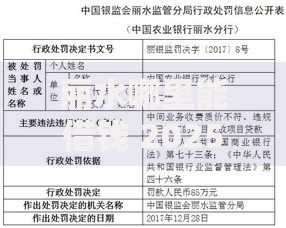 丽水哪里能借钱 2025最新贷款条件和正规渠道盘点