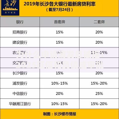 为什么申请浦发总被拒:2025征信和负债成审批新难点 为什么申请浦发总被拒:2025征信和负债成审批新难点