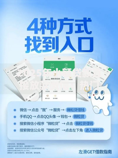 2025年小额贷款直接放款微信：热门秒批平台排行榜
