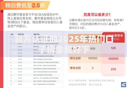 官方认证的2025年热门口子榜单超好下