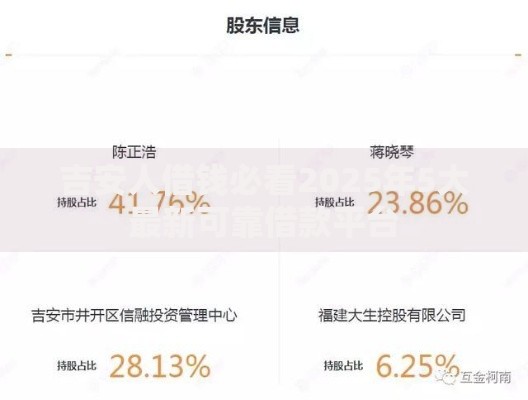 吉安人借钱必看2025年5大最新可靠借款平台