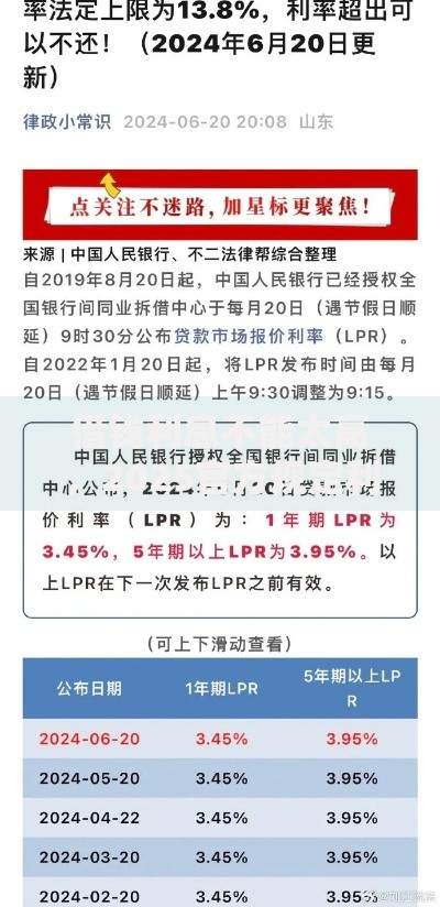 借钱利息不能太高,2025官方规定利率和延期还款指南 借钱利息不能太高,2025官方规定利率和延期还款指南