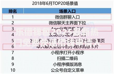 乐借钱包2025最新热门免费快速借钱申请入口