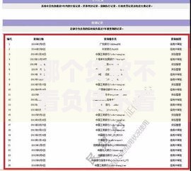 哪个贷款不看负债不看征信好通过?2025年热门最新秒批平台推荐 哪个贷款不看负债不看征信好通过?2025年热门最新秒批平台推荐