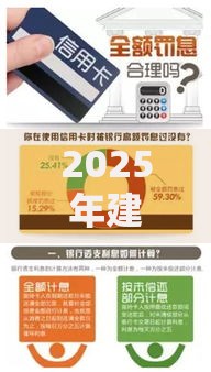 2025年建行信用卡金卡被拒原因解析与最新解决方案全指南