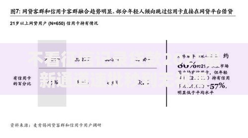 不看征信记录贷款2025最新通道速批秒到无视黑 不看征信记录贷款2025最新通道速批秒到无视黑