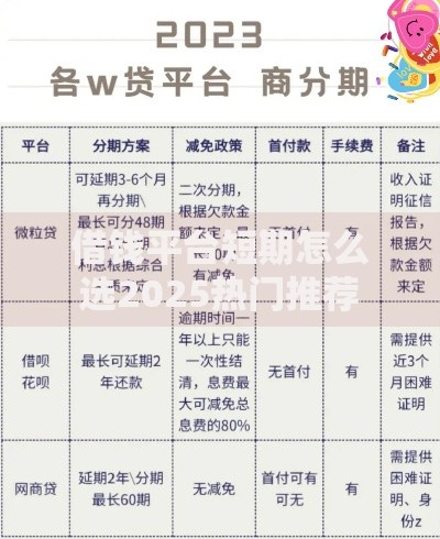 借钱平台短期怎么选2025热门推荐