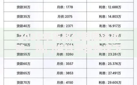 2025年贷款公司借钱攻略:热门借贷平台快速下款对比 2025年贷款公司借钱攻略:热门借贷平台快速下款对比