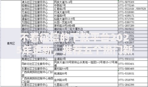 不看征信的下款平台2025年更新，推荐五个热门新口子