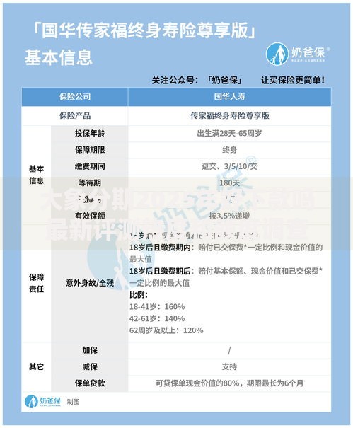 大象分期2025年好下款吗最新评测热度和额度调查 大象分期2025年好下款吗最新评测热度和额度调查