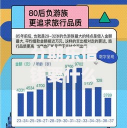 分期乐借钱要什么条件2025年最新申请门槛和利率政策全解析