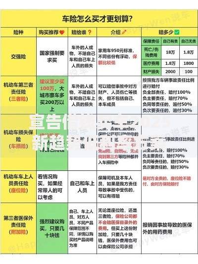 宣告借钱买车2025新趋势低利率方案全解析避坑指南 宣告借钱买车2025新趋势低利率方案全解析避坑指南