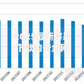 2025最新容易下款的安全网贷盘点[4][8]
