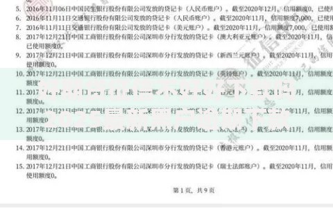 好期贷征信不好好下款吗2025最新黑户逾期下款成功案例 好期贷征信不好好下款吗2025最新黑户逾期下款成功案例