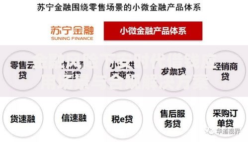 金融风险下安时代借钱应用场景与合规解决方案