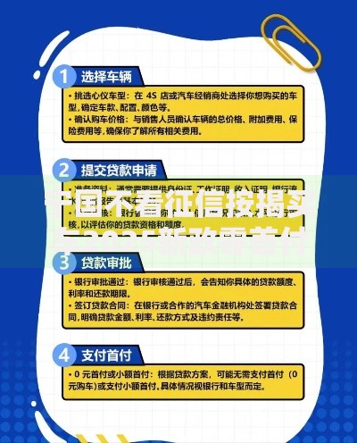 宁国不看征信按揭买车2025新政零首付方案解析