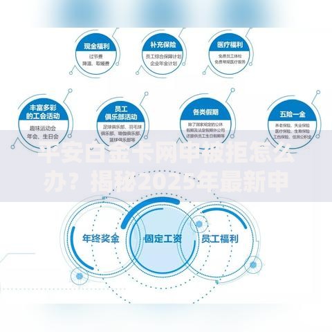 平安白金卡网申被拒怎么办？揭秘2025年最新申卡技巧