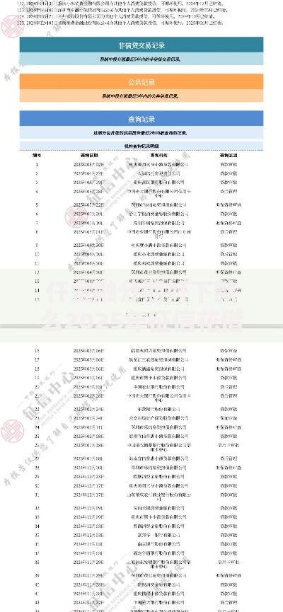 仟金融分期好下款么2025年征信花借款最新通过案例推荐