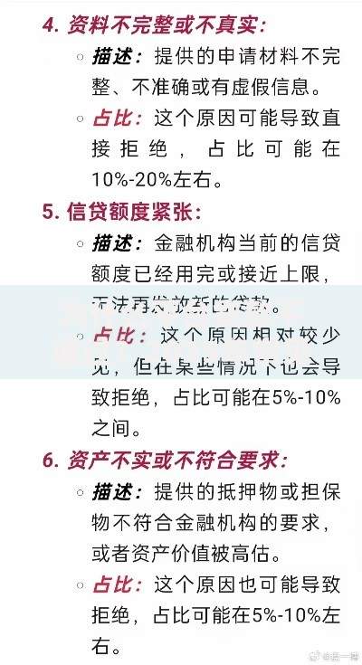为什么平台贷款不通过?2025年常见原因解析大汇总 为什么平台贷款不通过?2025年常见原因解析大汇总