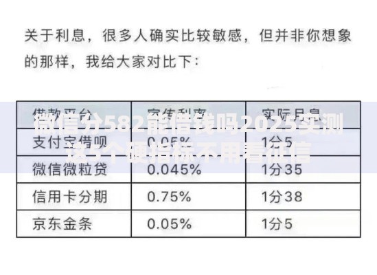 微信分582能借钱吗2025实测这5个硬指标不用看征信 微信分582能借钱吗2025实测这5个硬指标不用看征信