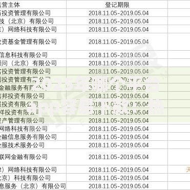 2025年哪个平台app容易下款:热门正规网贷最新盘点 2025年哪个平台app容易下款:热门正规网贷最新盘点