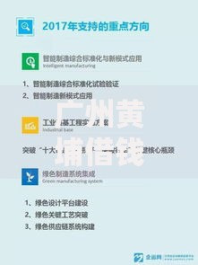 广州黄埔借钱平台2025最新正规渠道，快速放款申请攻略