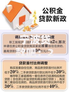 宁波贷款吧:2025年小额贷款最新政策与热门平台深度解析 宁波贷款吧:2025年小额贷款最新政策与热门平台深度解析