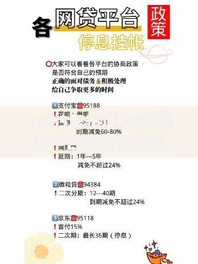 2025年热门24期网贷平台最新盘点及正规贷款申请指南