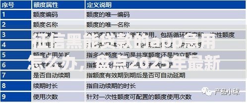 征信黑能贷款的app急用怎么办,盘点2025年最新征信友好热门借钱平台 征信黑能贷款的app急用怎么办,盘点2025年最新征信友好热门借钱平台