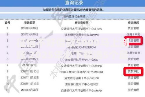 征信不好借款5000马上到账 2025年必下精选5个最新热门