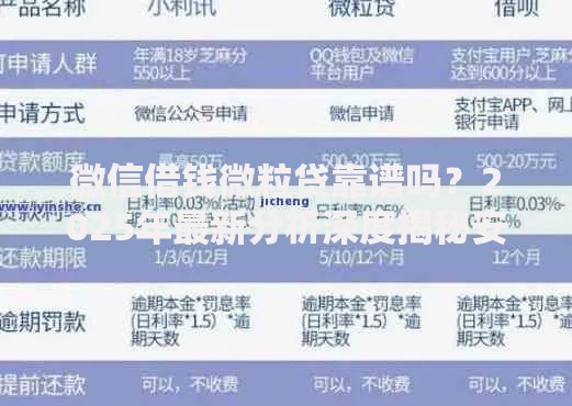 微信借钱微粒贷靠谱吗?2025年最新分析深度揭秘安全优势 微信借钱微粒贷靠谱吗?2025年最新分析深度揭秘安全优势