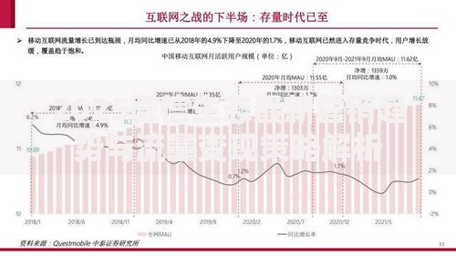 2025微信生态最新营销趋势与流量变现策略解析 2025微信生态最新营销趋势与流量变现策略解析