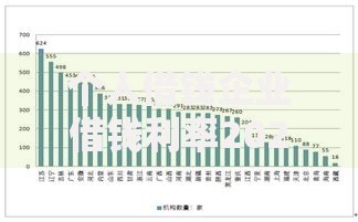 个人借钱企业借钱利率2025年现状趋势分析