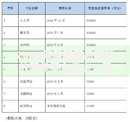 2025年最新容易下款的网贷平台盘点:无视资质秒到账 2025年最新容易下款的网贷平台盘点:无视资质秒到账