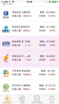 小赢卡贷近期下款容易吗2025：解析最新门槛与秒批技巧