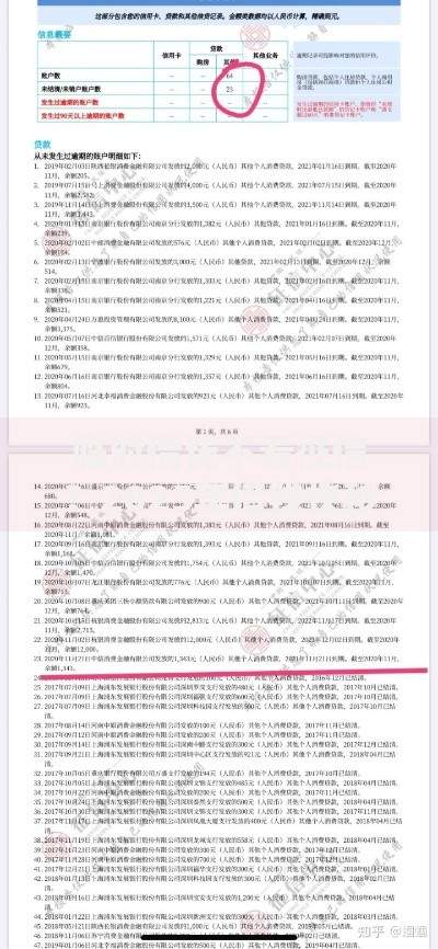 临时借钱不看征信?2025年借钱快秒下款低利热门平台 临时借钱不看征信?2025年借钱快秒下款低利热门平台