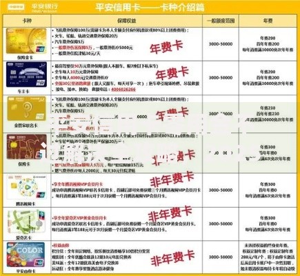 平安信用卡零用金不过解决全攻略,2025最新审核技巧速领 平安信用卡零用金不过解决全攻略,2025最新审核技巧速领