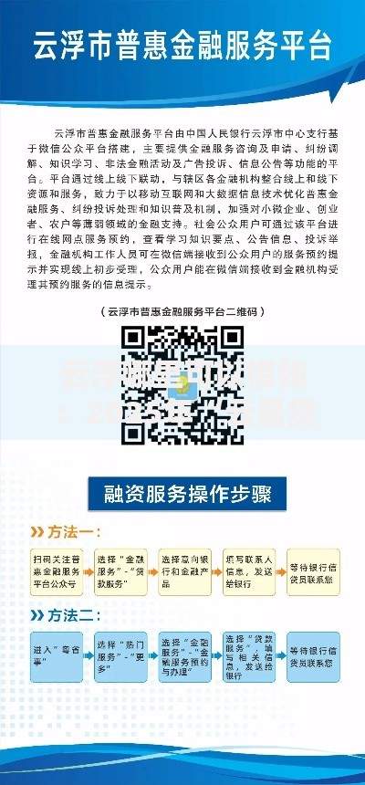 云浮哪里可以借钱：2025年“云易贷”正规平台安全低息解决融资难题