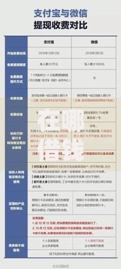 在哪借钱可以直接到微信支付宝最新2025即时到账平台攻略与额度 在哪借钱可以直接到微信支付宝最新2025即时到账平台攻略与额度