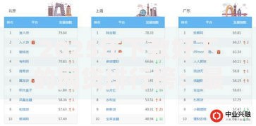 2025年下款好下的网贷排行榜:最新10大秒下款正规平台合集 2025年下款好下的网贷排行榜:最新10大秒下款正规平台合集