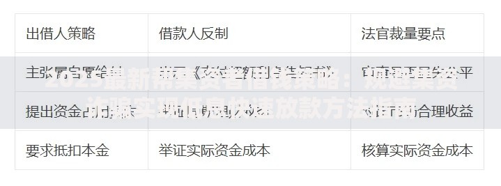 2025最新帮集资者借钱策略：规避集资诈骗实现低息快速放款方法指南