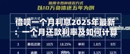 借呗一个月利息2025年最新:一个月还款利率及如何计算利息 借呗一个月利息2025年最新:一个月还款利率及如何计算利息